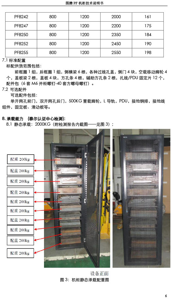 湖南圖騰愷洋科技有限公司,長沙機箱銷售,長沙機柜銷售,圖騰機柜供應商